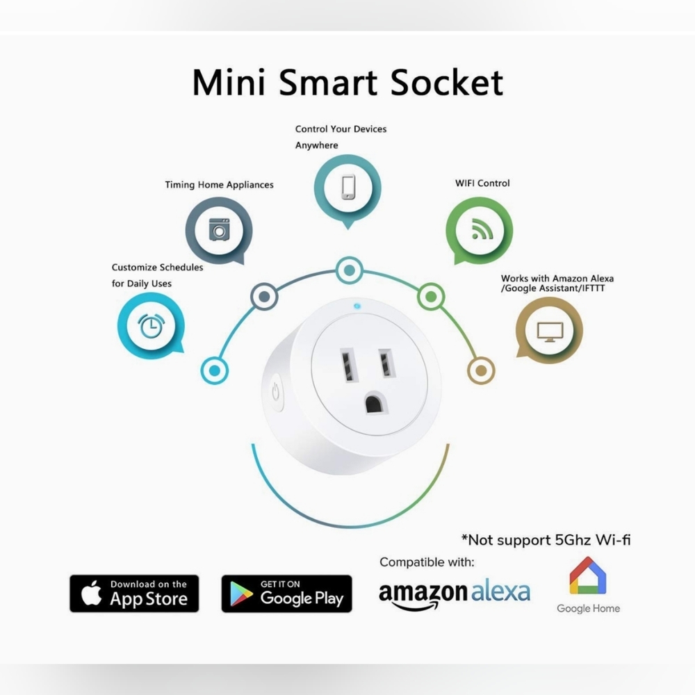 Smart Plug - 4 Pack
